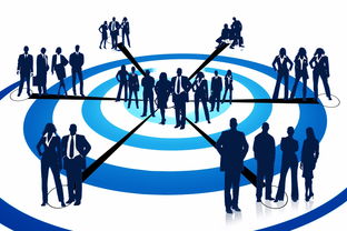 国足对阵不同对手策略分布图，国足对线